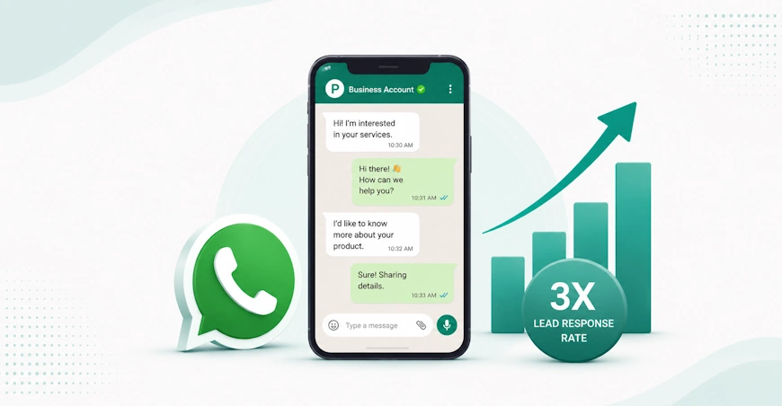 How Indian SMEs Can Use WhatsApp to Triple Their Lead Response Rate